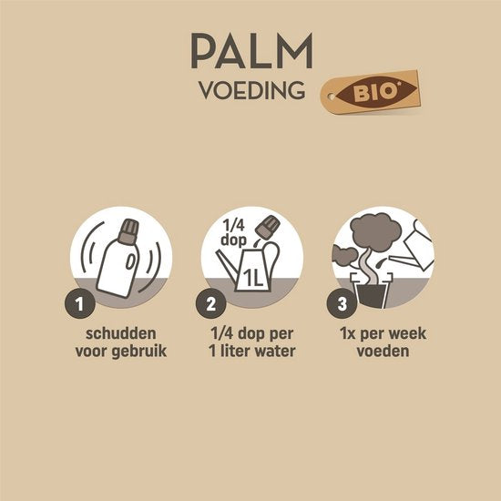 Palmvoeding etiket met BIO en gebruiksstappen, schematisch met pictogrammen