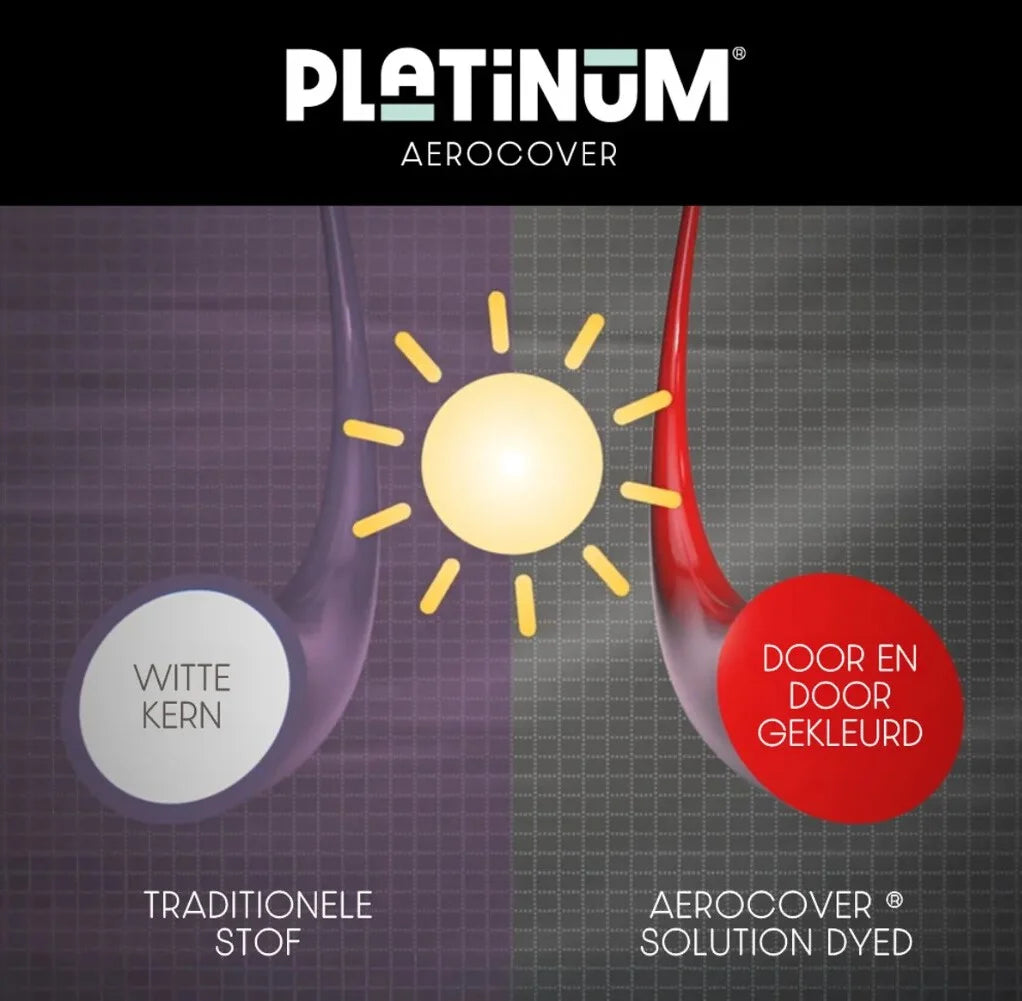 Platinum AeroCover barbecue hoes D 41 H 88 cm