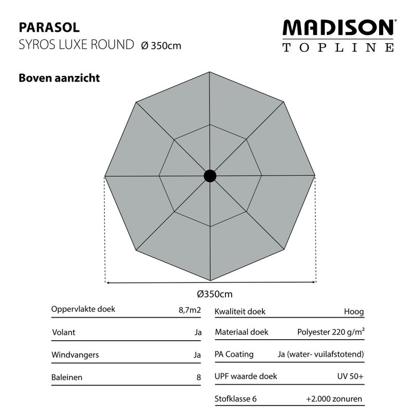 Ronde parasolkap Syros Luxe met grijs doek, bovenaanzicht met doeksecties