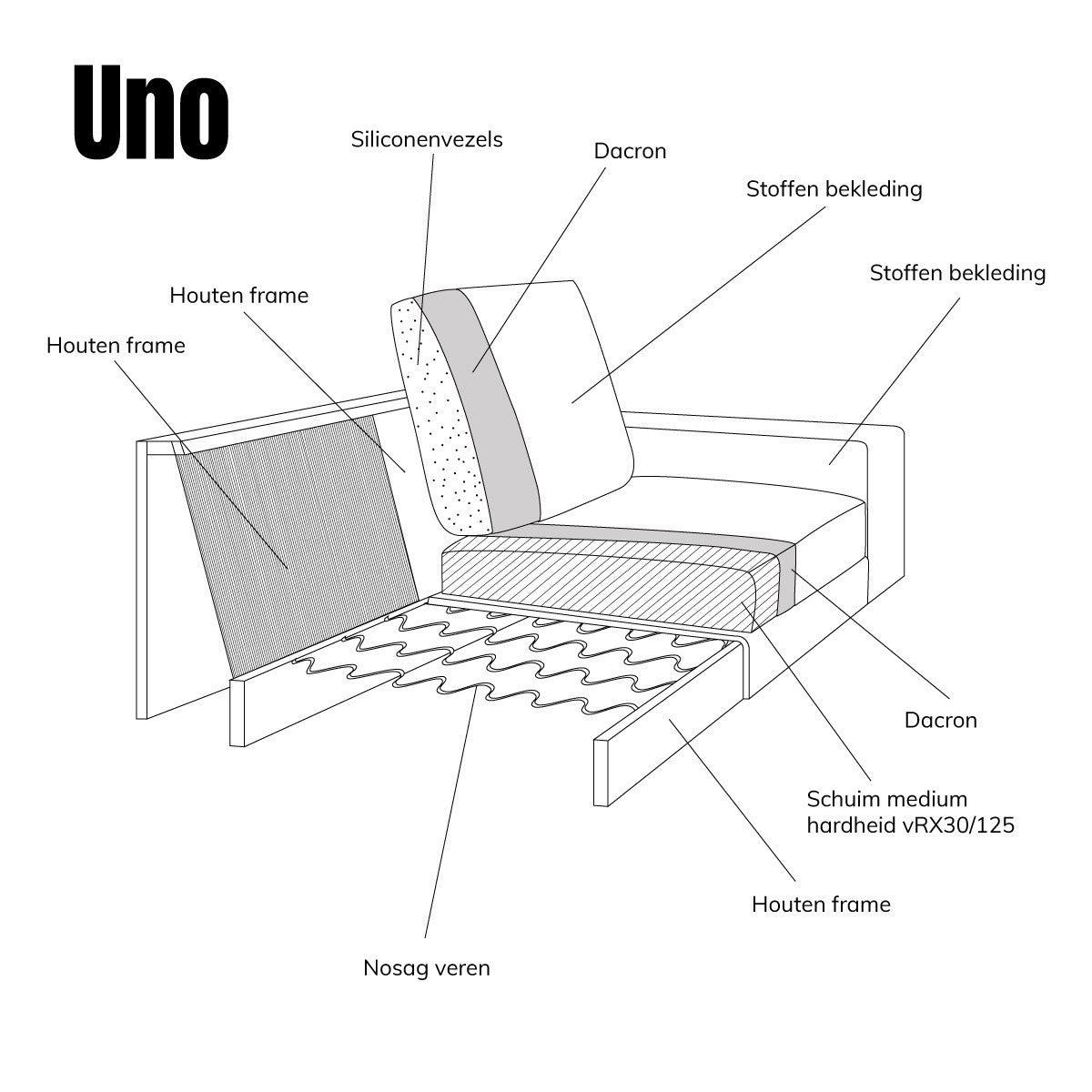 UNO met chaise longue rechts - Ambience 2 Cream