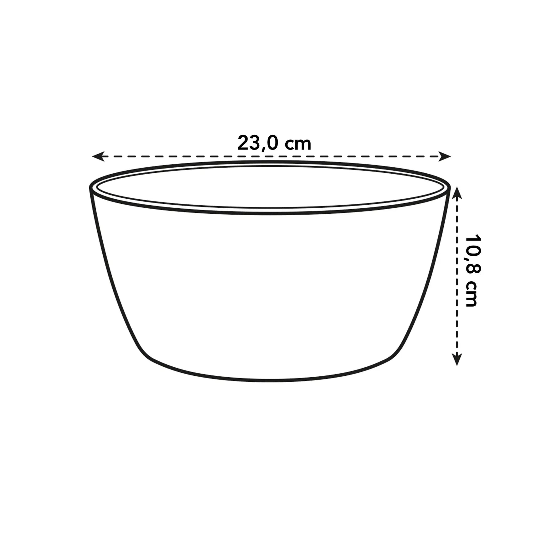 Plantenbak met afmetingen 23,0 cm breed en 18 cm hoog