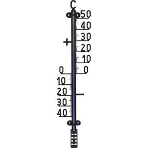 Thermometers