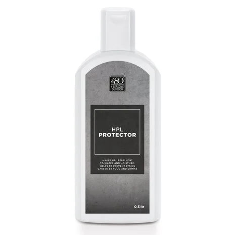 4SO - HPL Protector