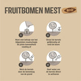 BIO fruitbomenmest infografiek met stappen voor aanbrengen en water geven