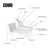 COMO U-opstelling ottoman links - Silencio 19