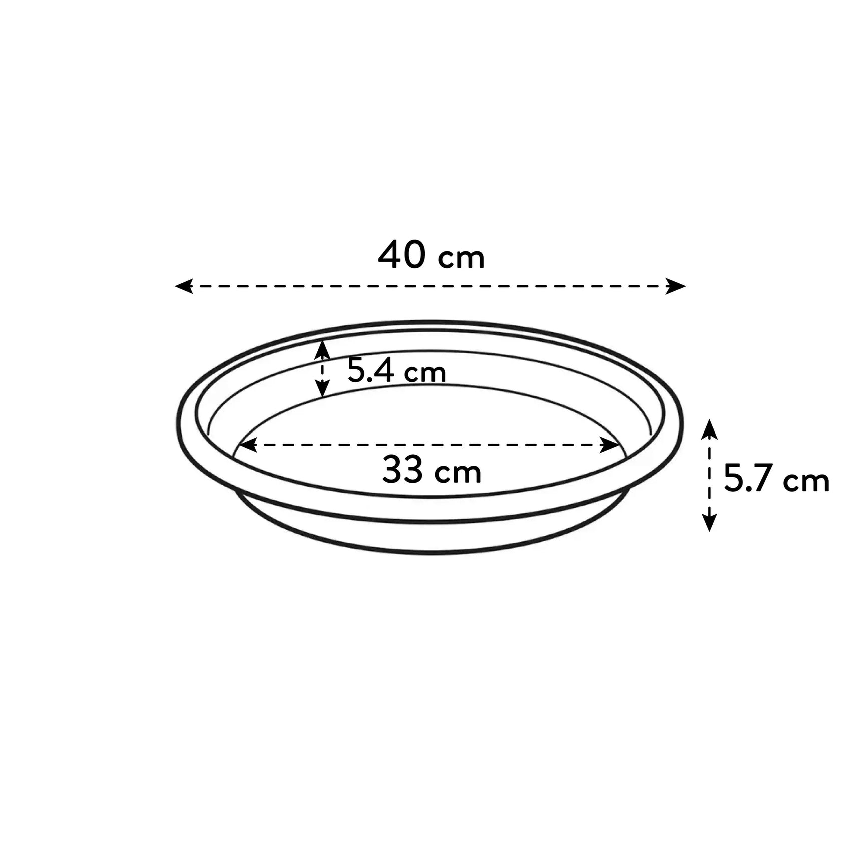 Elho - Schotel Rond Terra | 40